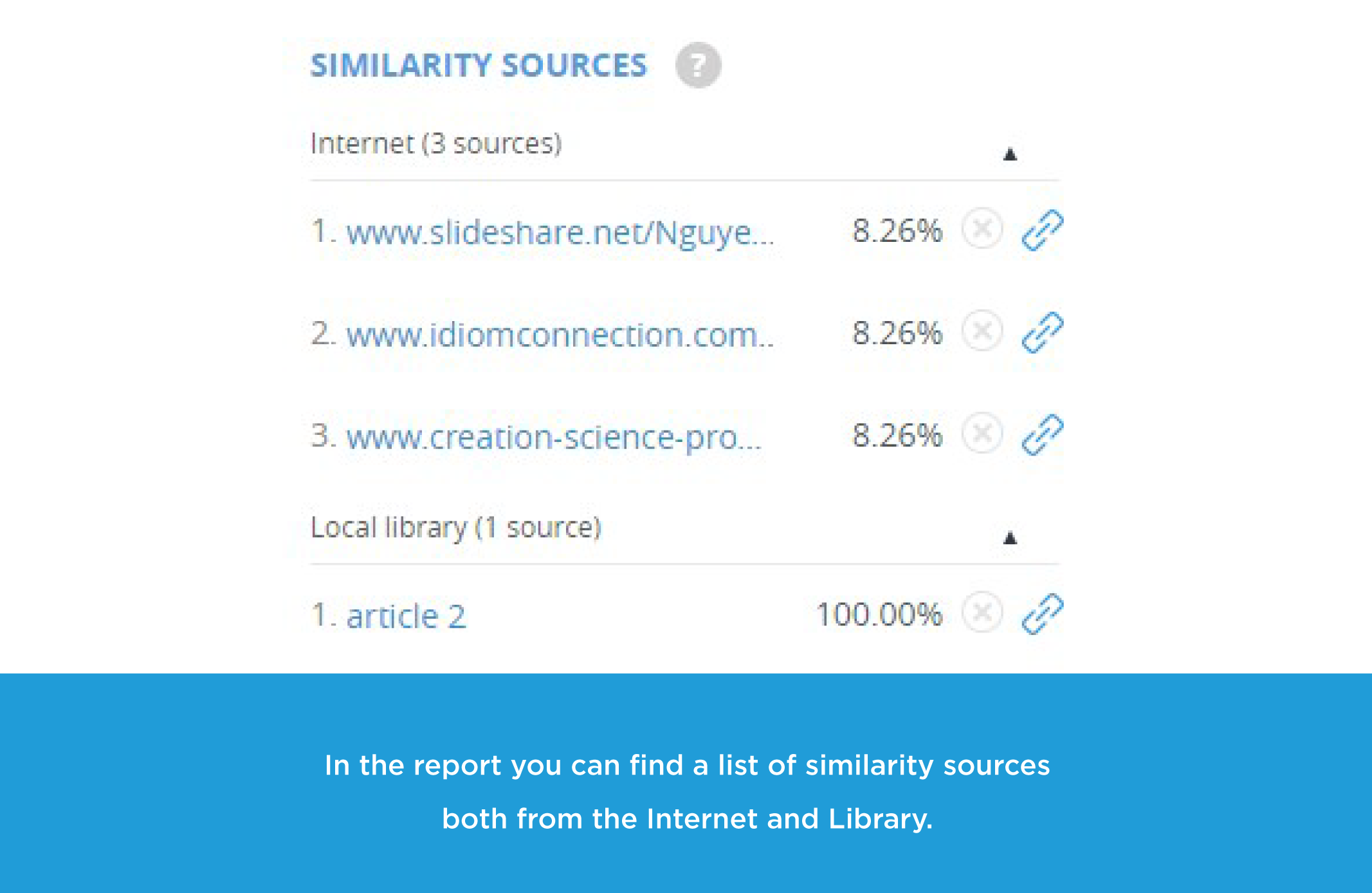 Screenshot_In the report you can find a list of similarity sources both from the Internet and Library